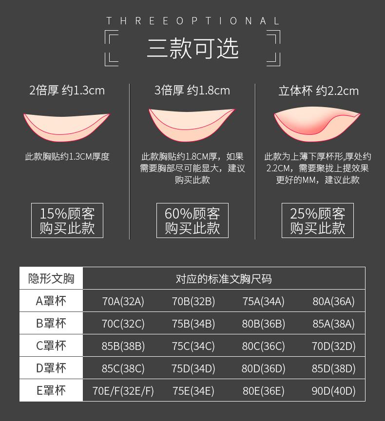 O1CN01dI53ja1pUkytiUReS_!!6904