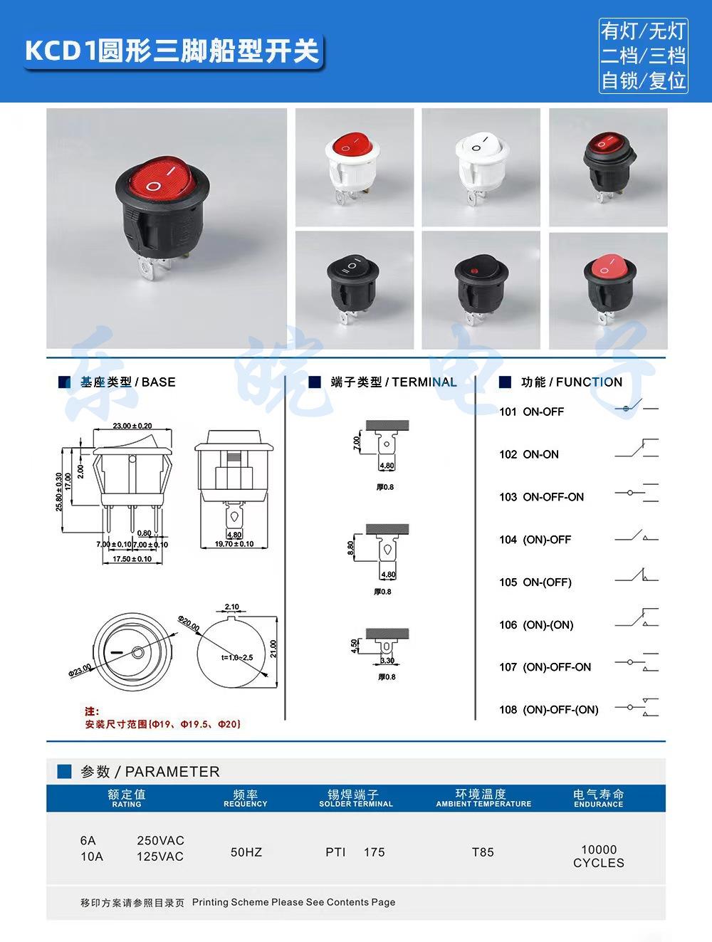 d7c5d6aa2b0b4f085b6a161125d419