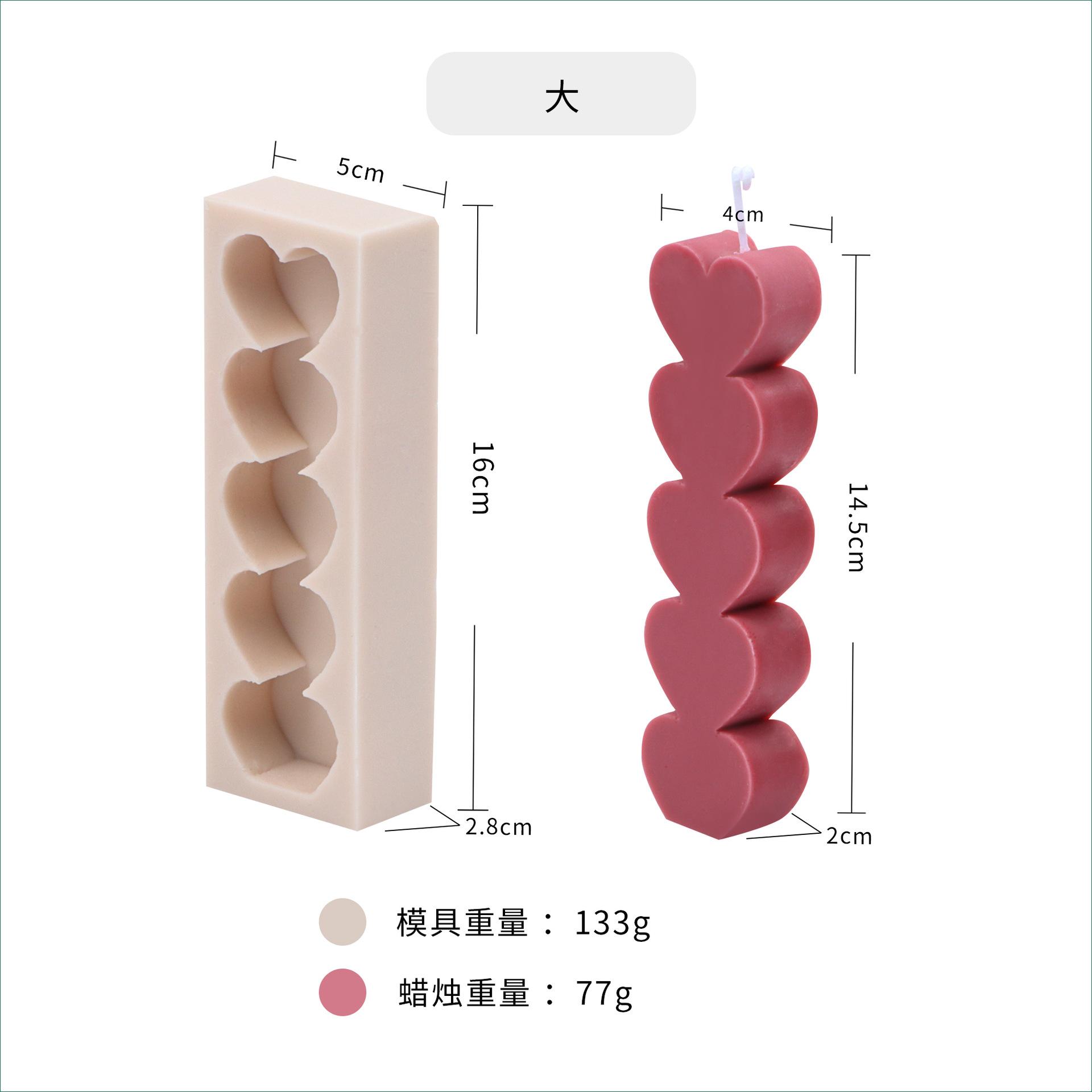 规格大