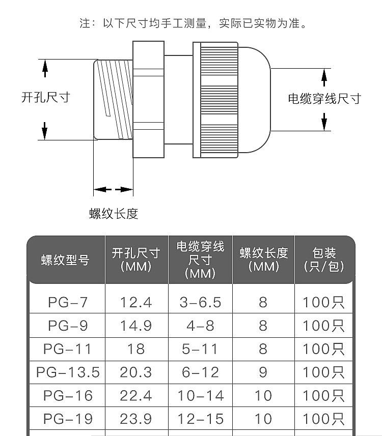 葛兰头