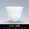 Juego de Té de Cerámica con Taza Maestra de Cuerpo Blanco, Taza de Degustación, Taza de Invitado con Logotipo Impreso, Juego de Té Kung Fu de Cerámica Hecho en Jingdezhen Personalización