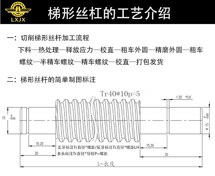 梯形丝杠工艺介绍