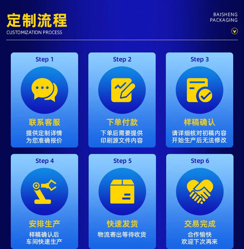 佰盛包装-详情页1_15.jpg
