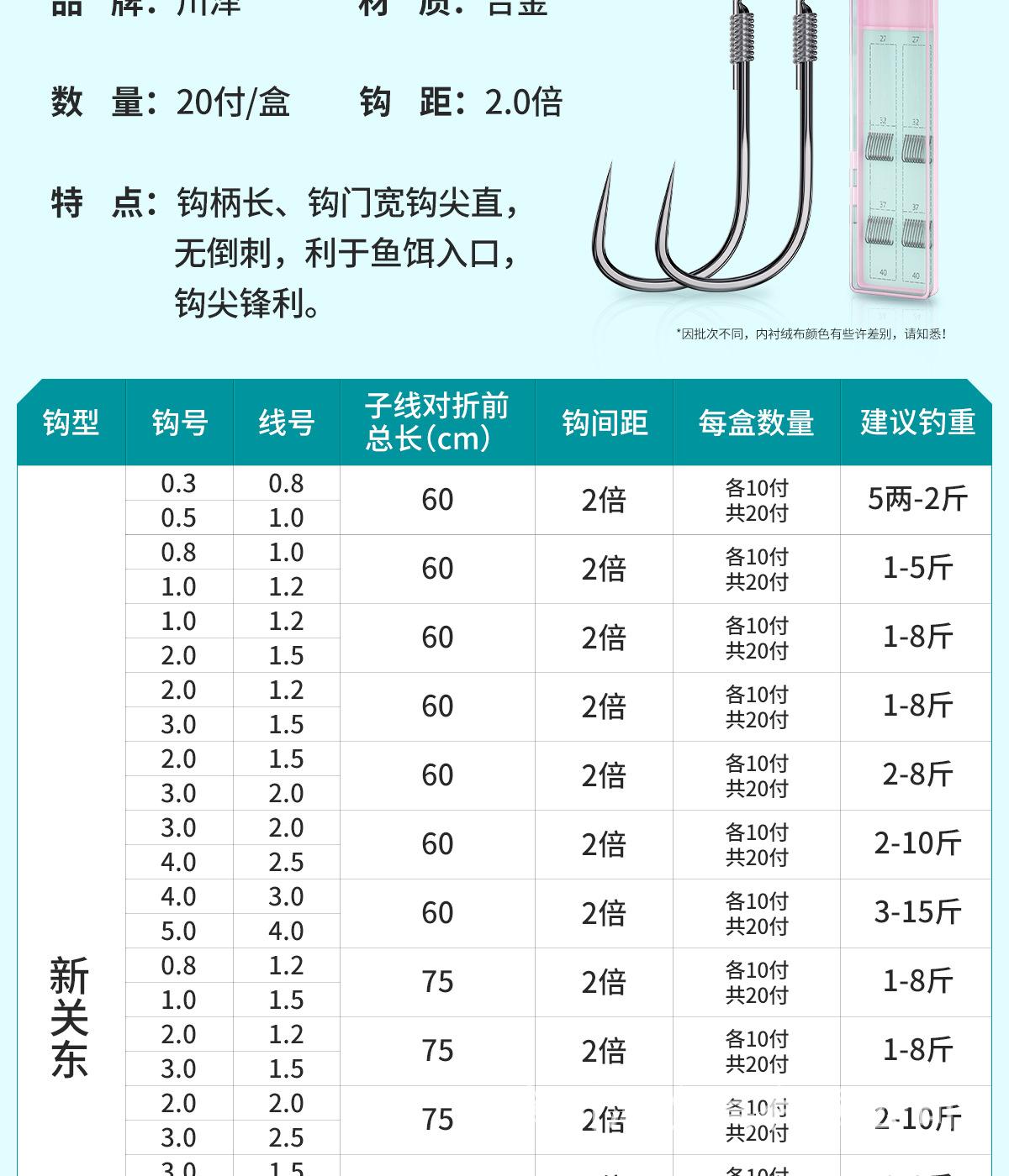 新关东-子线双钩-详情页_21.jpg