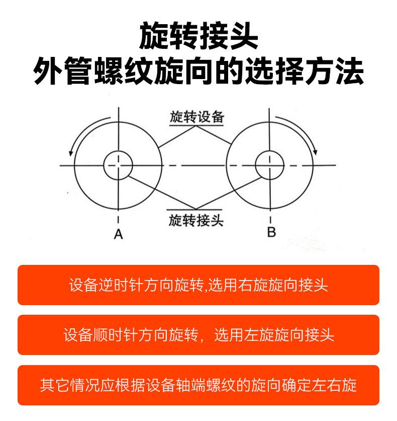 杜博林旋转接头 (7).jpg