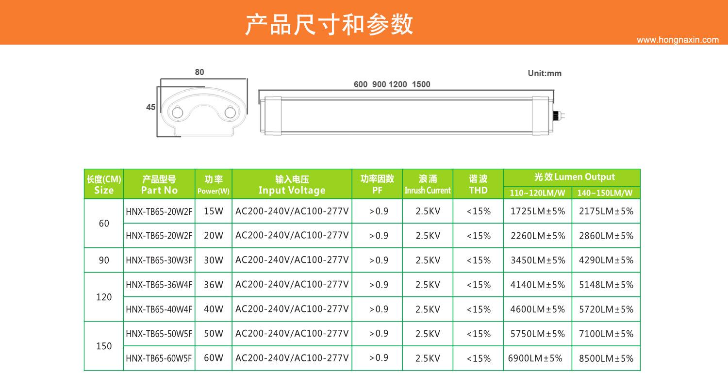 产品尺寸和参数
