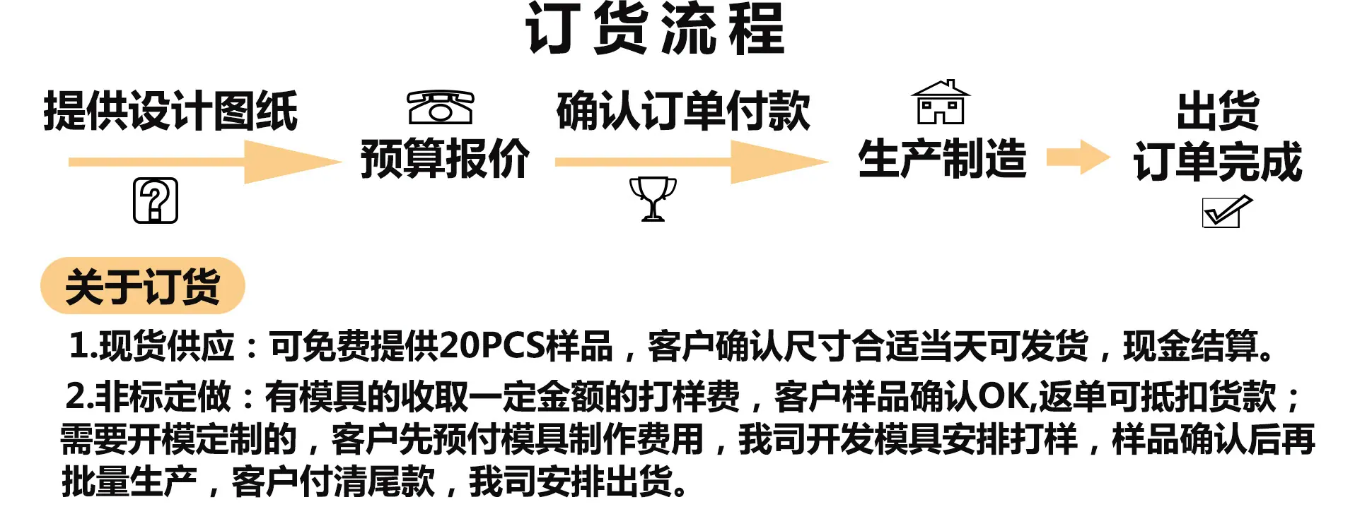 冲压件详情页_09.jpg
