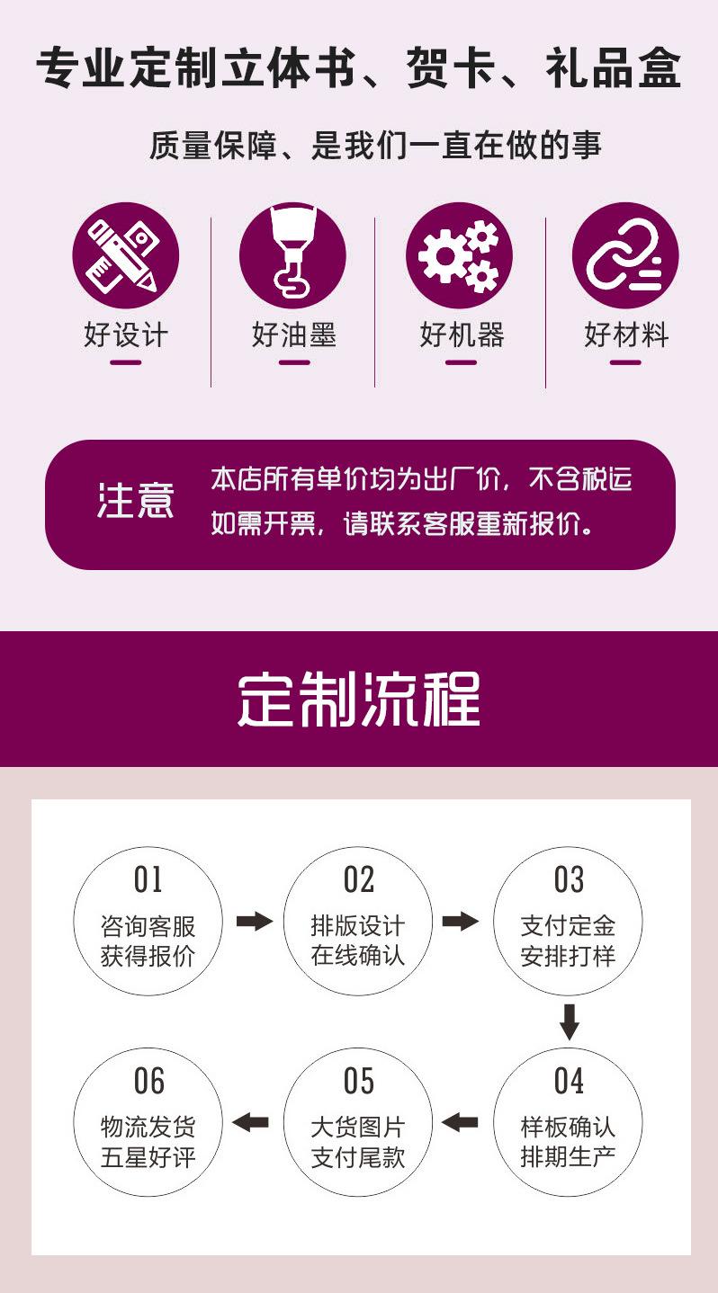 礼盒详情页模板02