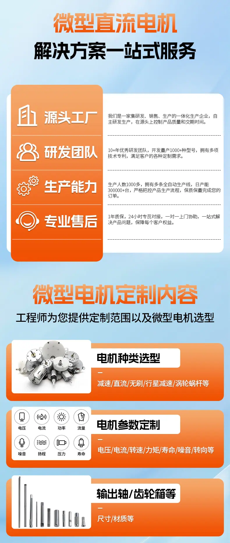 电机品成详情页公司实力_03.jpg