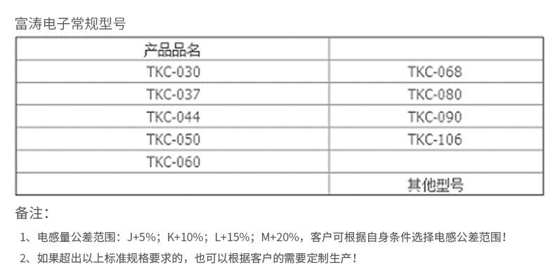 磁环电感内页_03