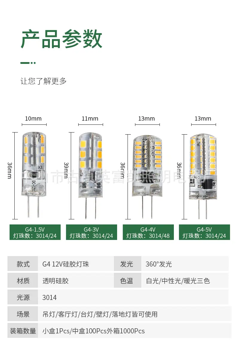 灯珠详情页_09.jpg