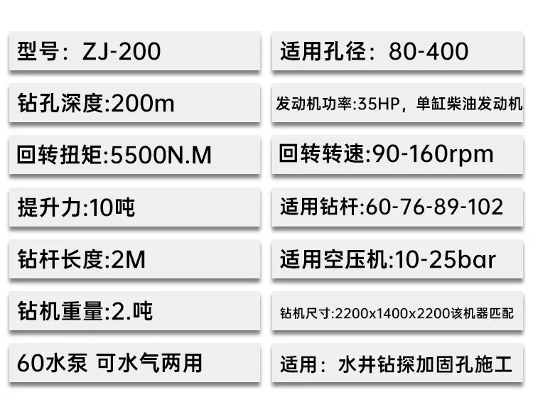 200潜孔钻机详情页_07.jpg