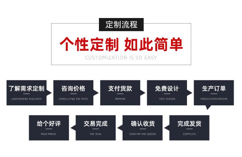 翻盖盒-详情页_02