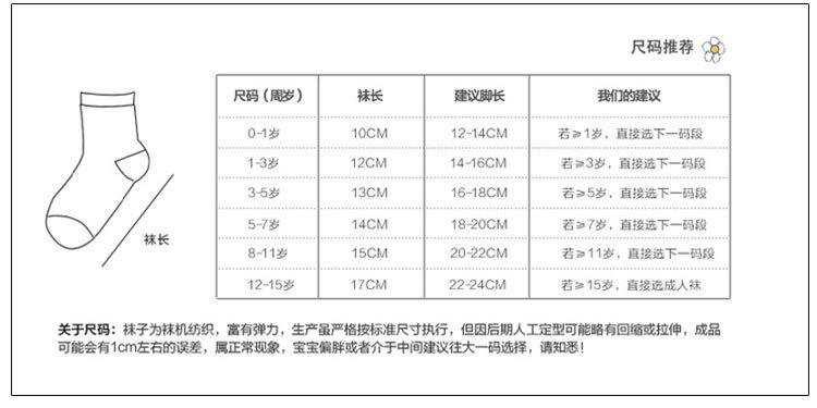 童袜详情页_03