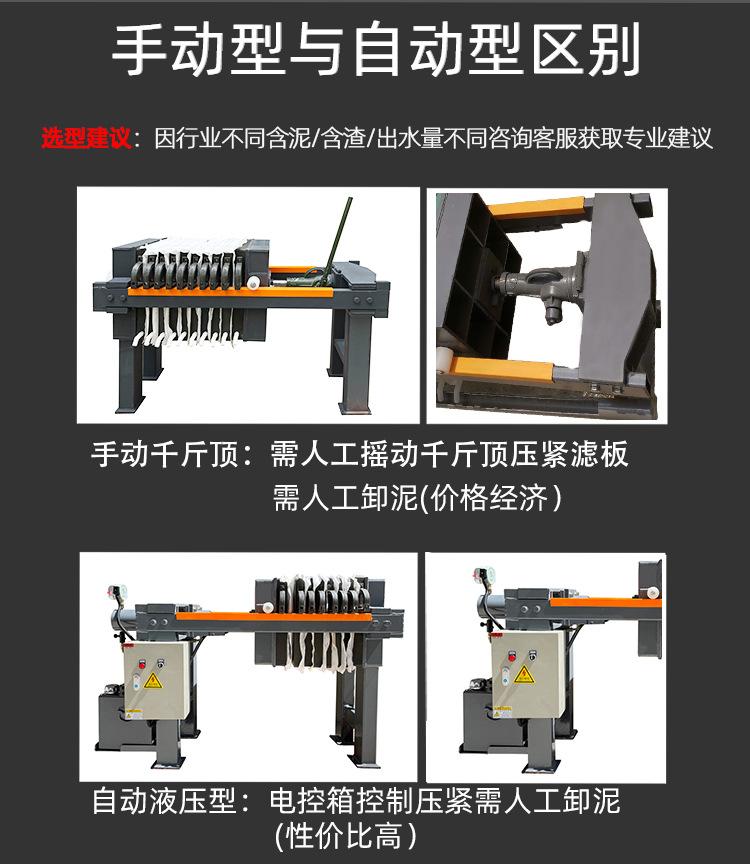手动压滤机详情页_02