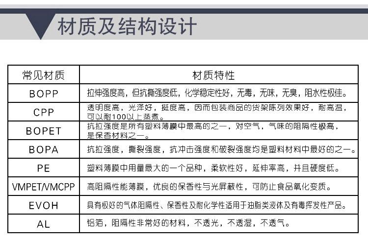 图表_02