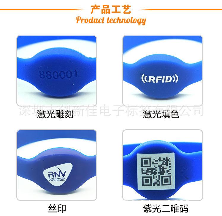 硅胶腕带产品工艺1