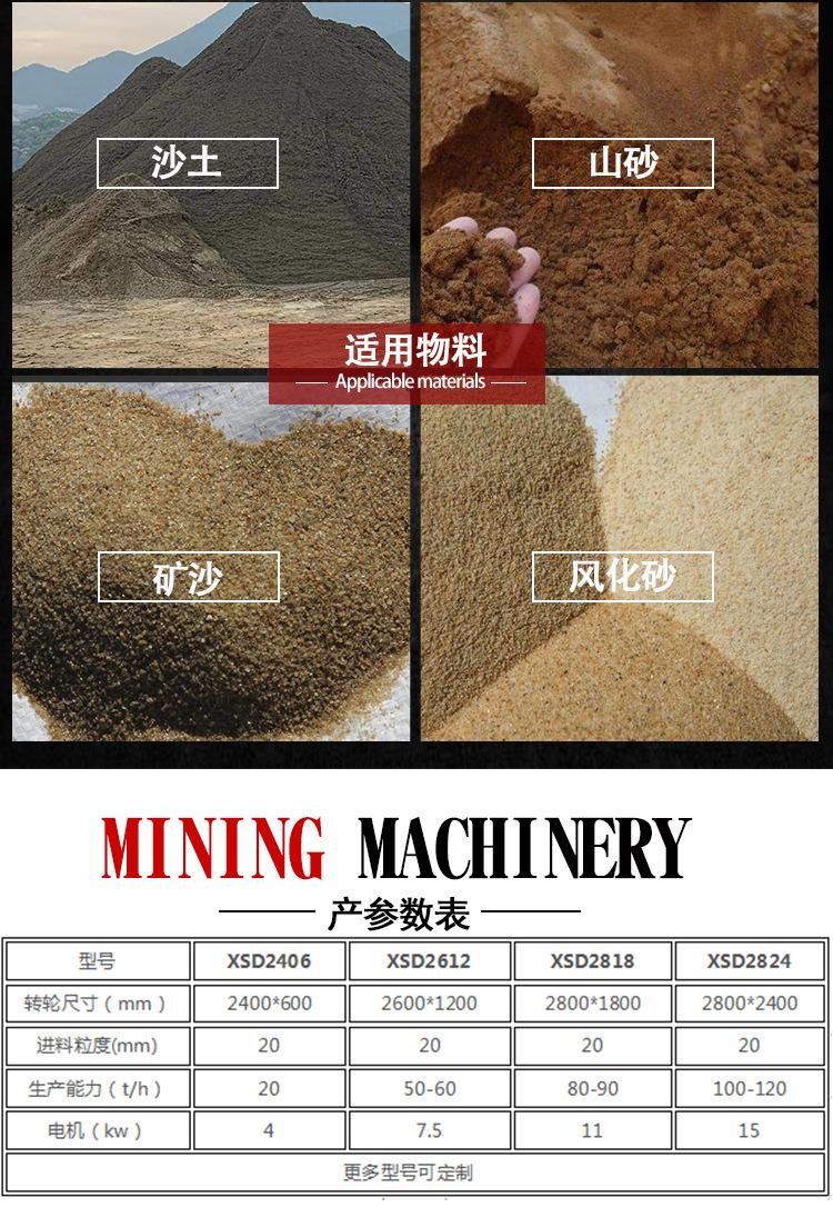 轮斗洗砂机 (5).jpg