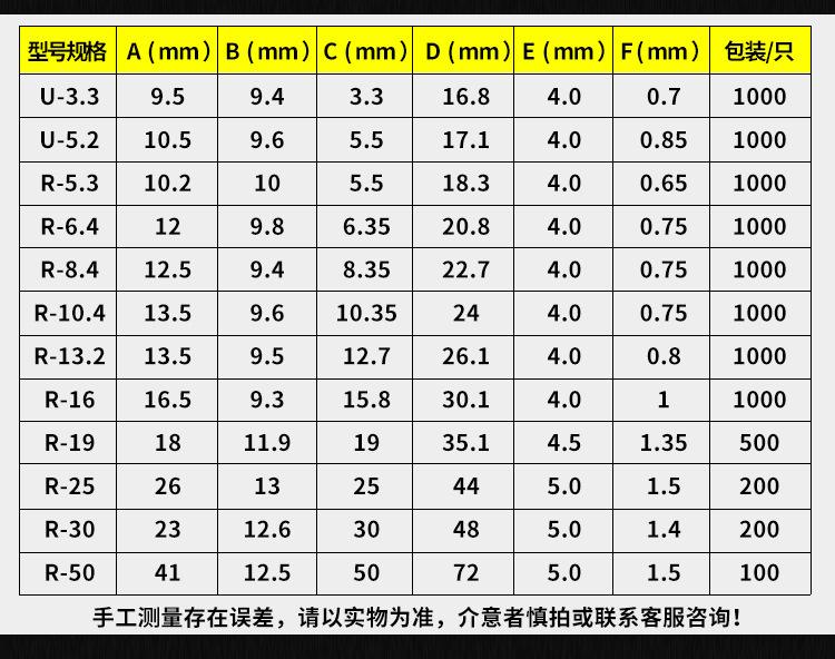 R型理线夹详情页_06.jpg