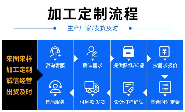 详情页10