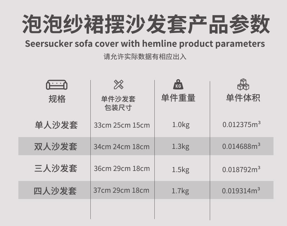 泡泡纱裙摆款沙发套表格.jpg