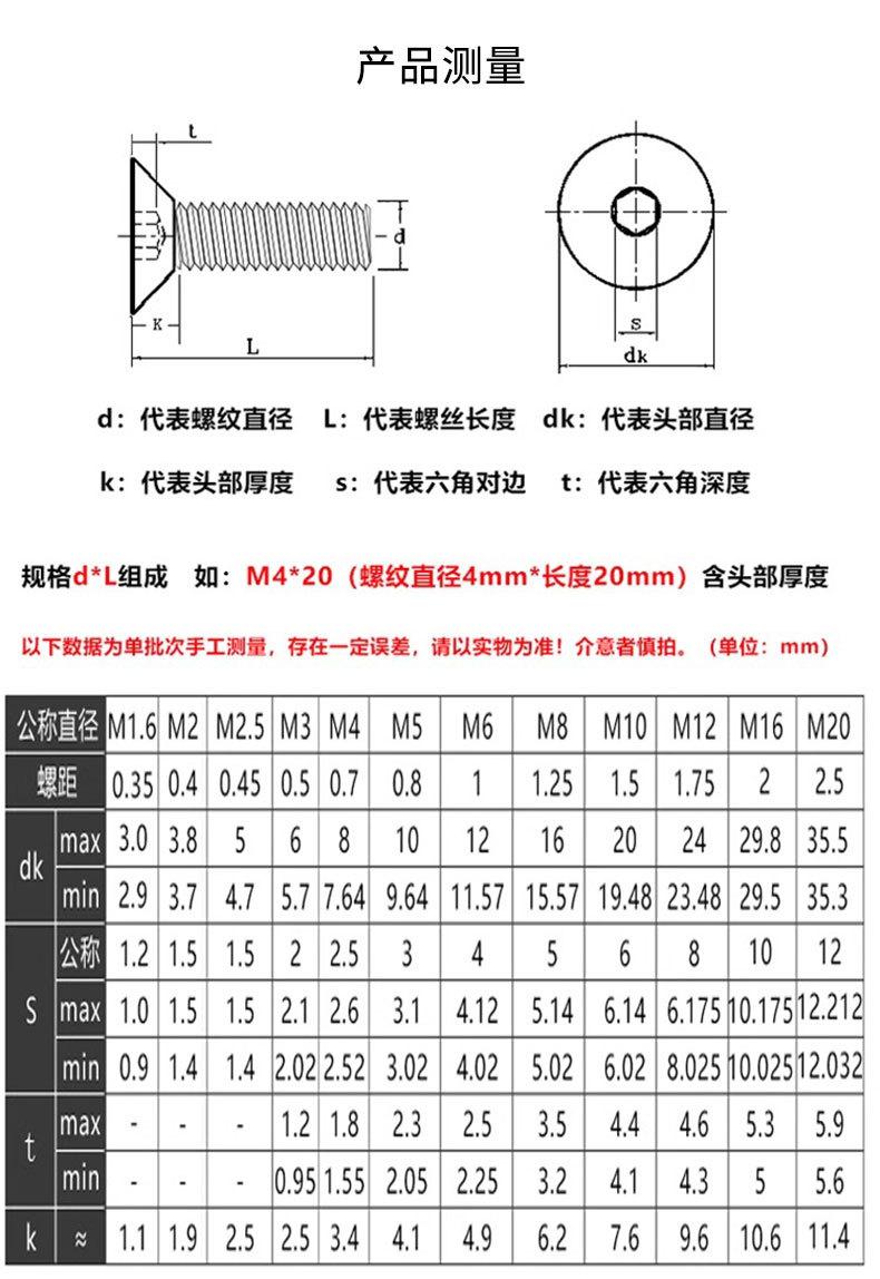 参数.jpg