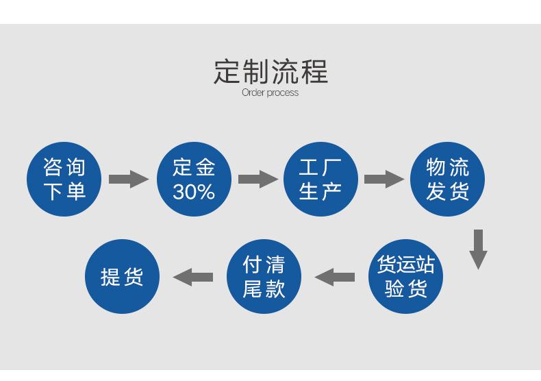 阳光板详情2_12.jpg