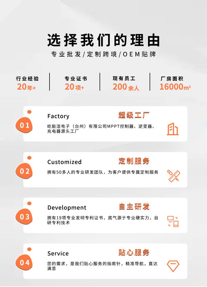 可调电压MPPT太阳能降压模块  防水MPPT太阳能降压控制器  高效太阳能降压控制器  宽输入电压太阳能降压控制器  150W/200W/300W/400W太阳能降压控制器  太阳能降压充电模块  太阳能降压恒流控制器
