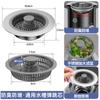Fregadero de Cocina de Acero Inoxidable Núcleo de Rebote Tapón de Fuga Filtro Colador Drenaje Lavadero Batea para Verduras Cesto Transfronterizo