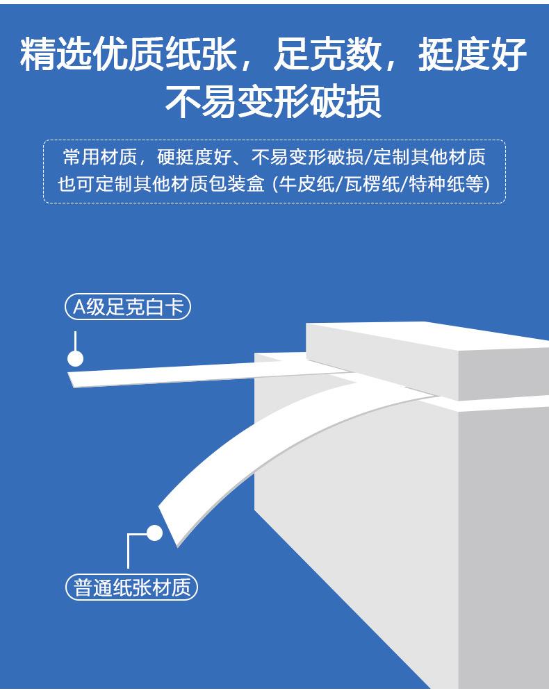 小盒子小批量.jpg