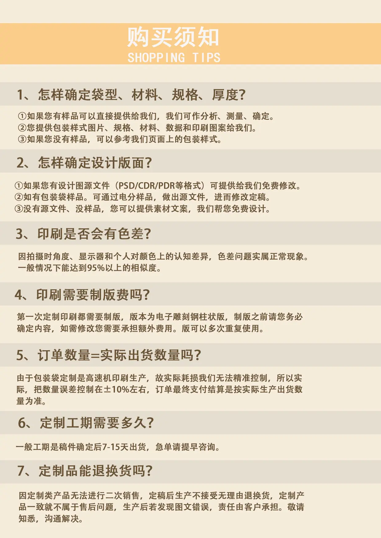 购买须知