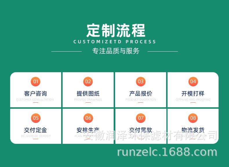 详情页-安徽润泽环保滤材有限公司-2_17