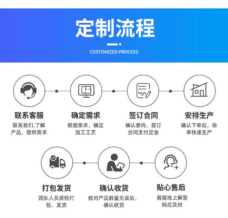 详情12_11