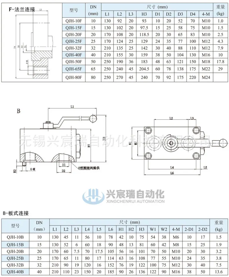 11-高压球阀QJH-2.jpg