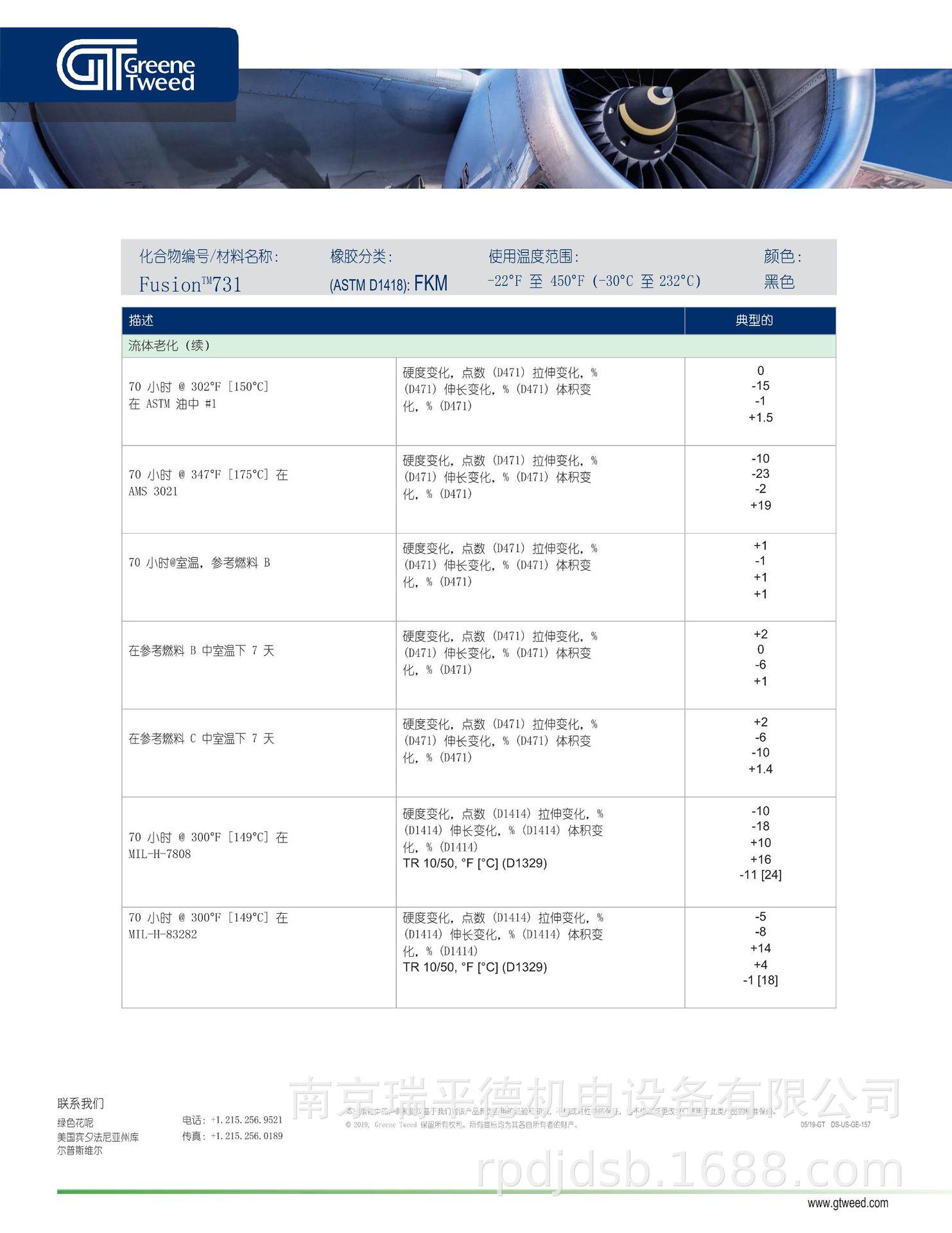 fusion-731-as-tp-中文版_2.png