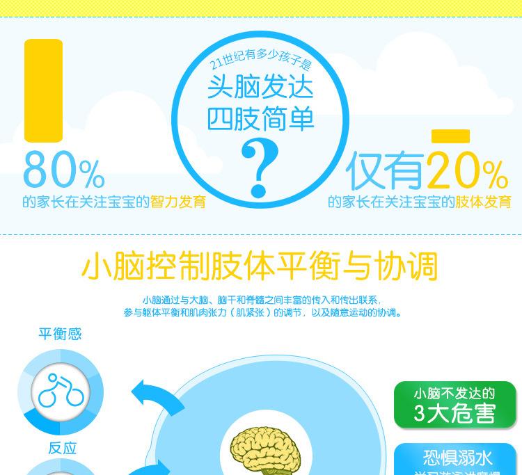 65游泳棒详情页4