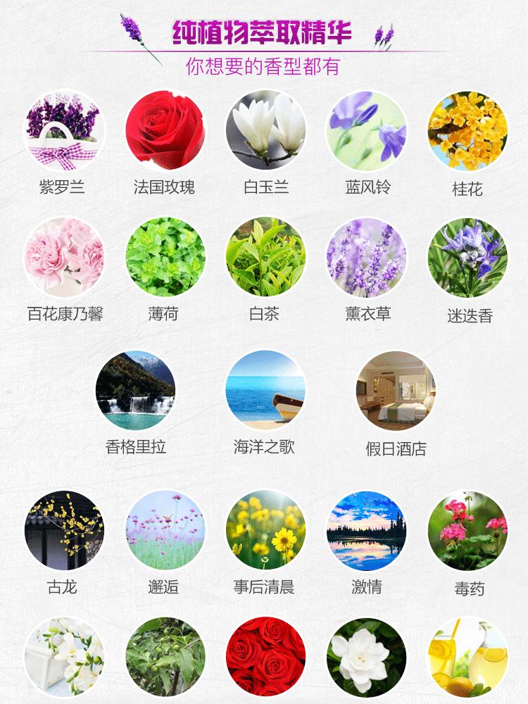 10ML金标香薰瓶详情页_08.gif