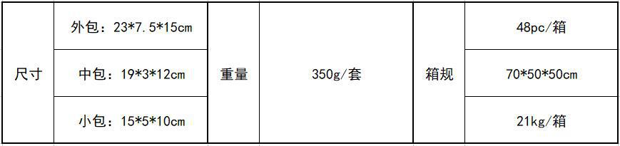 3件套箱规