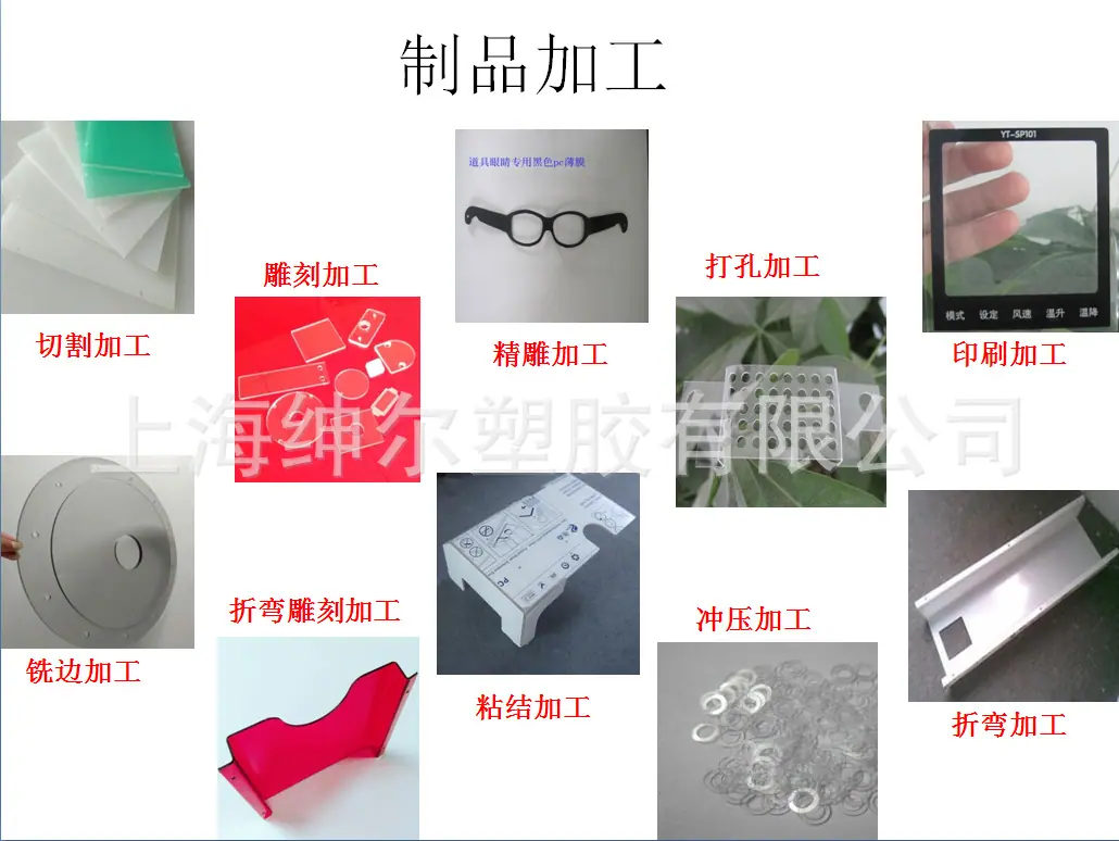 塑料制品加工