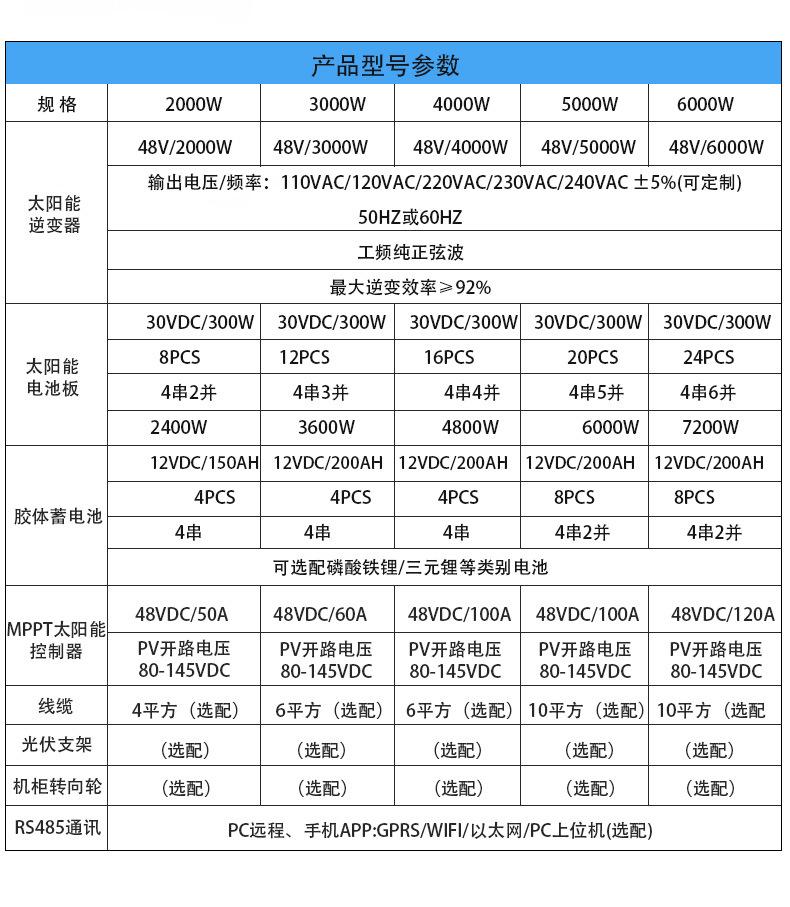 系统箱备份_13