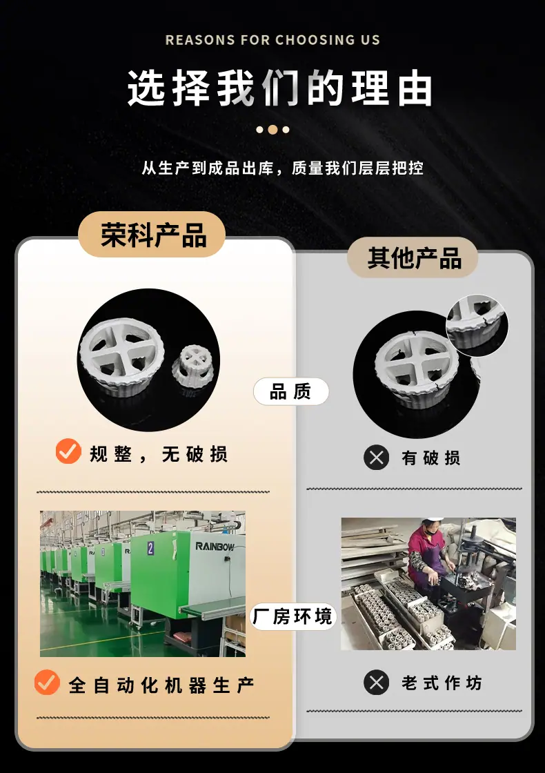 经营理念-选择我们