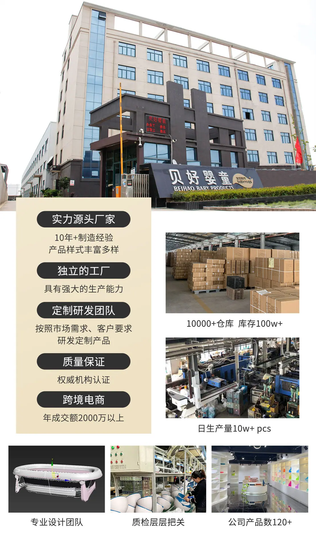 厂家简介(1)