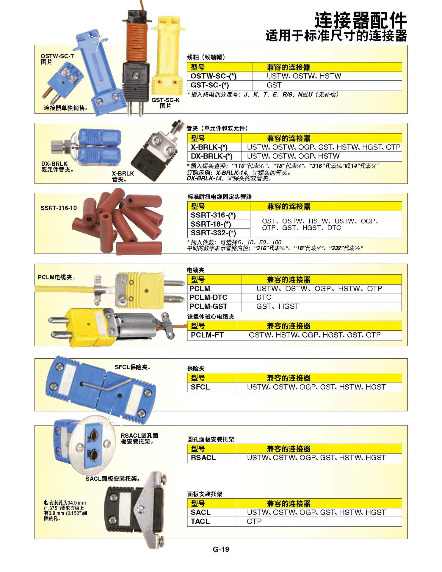 大塑料配件_CH_页面_1.jpg