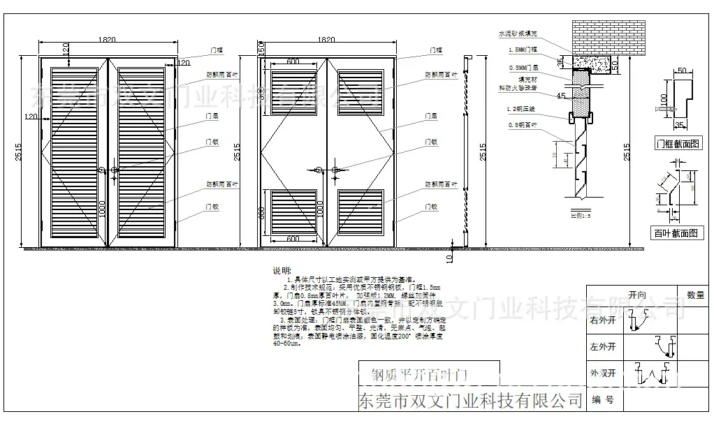 百叶门 (4)