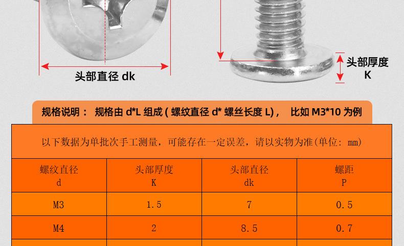 201不锈钢倒边十字螺丝_03_14.jpg
