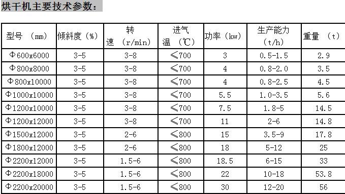 QQ图片20180522195322