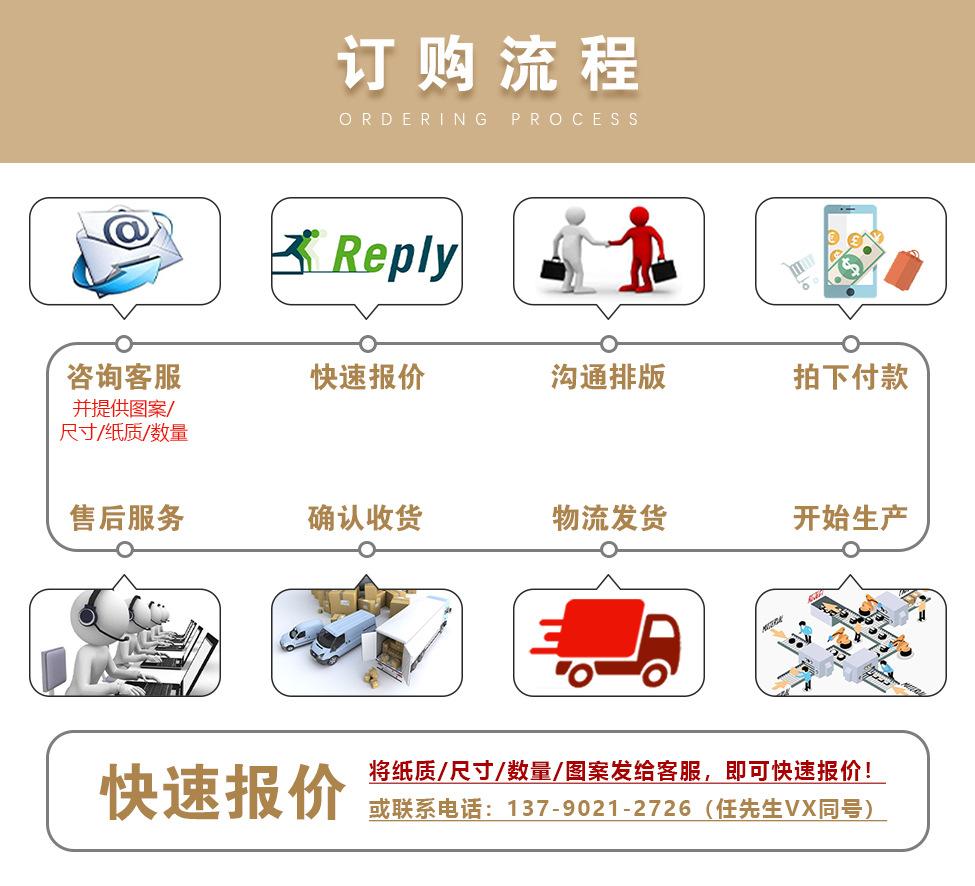 6订购流程 2.jpg