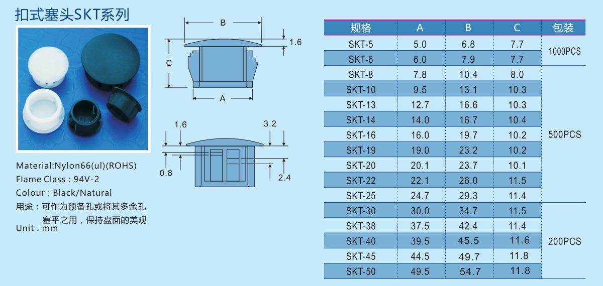 SKT系列