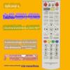 Zhejiang Taizhou TV digital set-top box controle remoto Shaoxing Tiantai Xianju Huangyan Luqiao Sanmen 96371