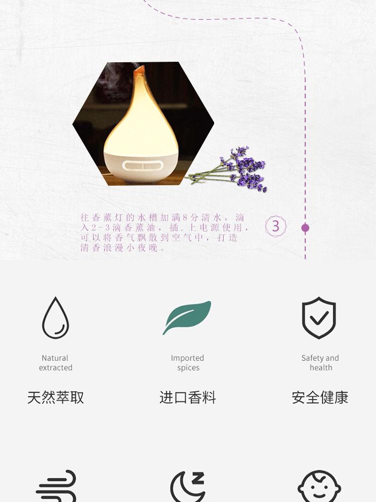 10ML金标香薰瓶详情页_06.gif